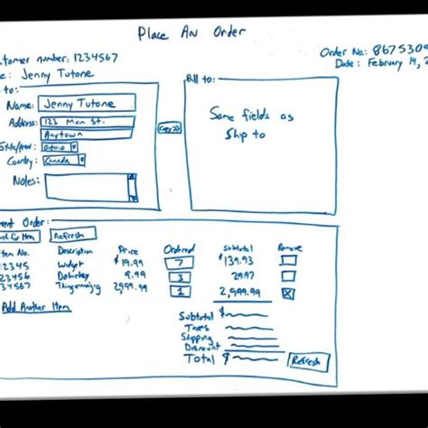 An information system model (reproduced from (2)) | Download Scientific ...