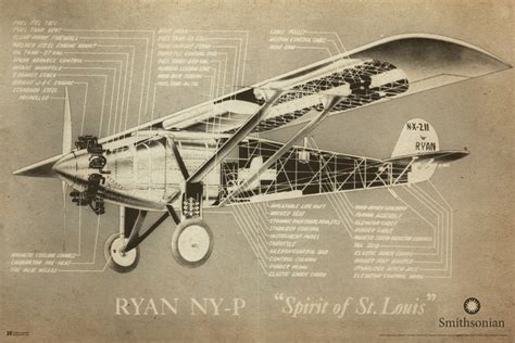 Smithsonian Poster Spirit St Louis - Poster Foundry