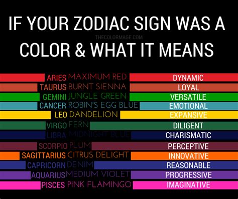 ZODIAC SIGNS AND THEIR SPIRITUAL COLOR MEANINGS | THE COLOR MAGE ...