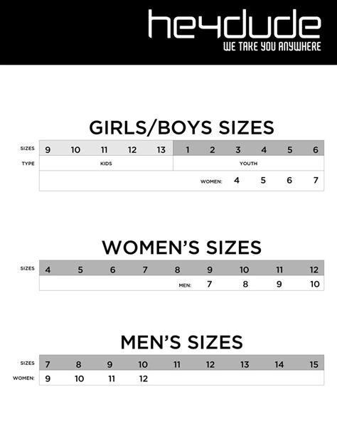 Hey Dude shoes size chart and fitting guide: How do they fit?