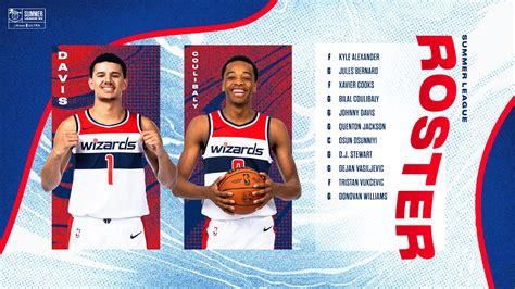 Wizards Announce 2023 Summer League Roster | NBA.com