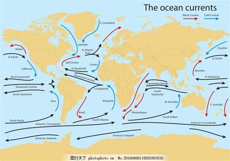 洋流地图矢量图片_广告背景_底纹边框_图行天下图库