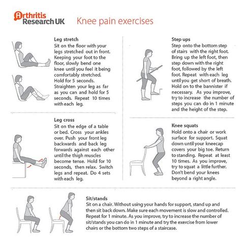 Exercises: Exercises Knee Injury