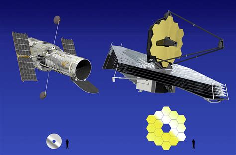 Hubble Space Telescope And James Webb Photograph by Adrian Mann - Fine ...