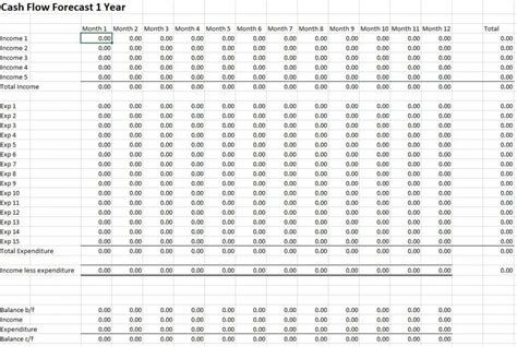 Free cash flow forecast template | Bookkeeping templates, Cash flow, Bookkeeping