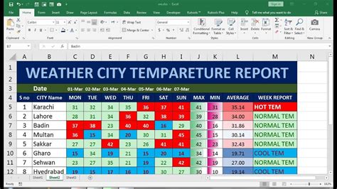 excel weather data spreadsheet - YouTube