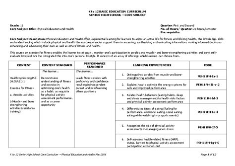 (PDF) K to 12 BASIC EDUCATION CURRICULUM SENIOR HIGH SCHOOL – CORE ...