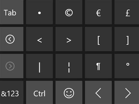 Windows 10 tip: Access symbols, emojis, and other special characters ...