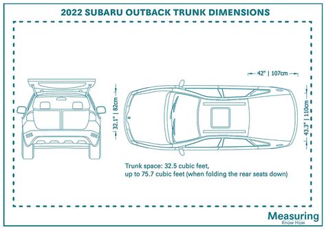 Subaru Outback Interior Dimensions | Review Home Decor