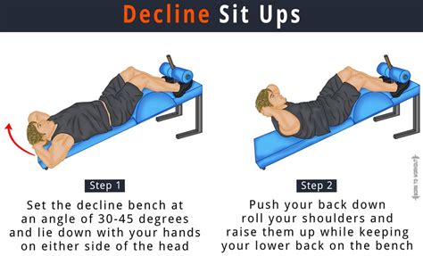 Decline Crunches (Sit Ups): How to do, Benefits, Forms, Pictures