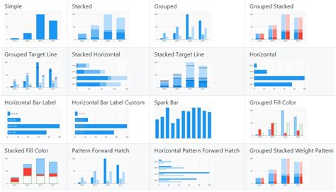 Time Series Chart Flutter