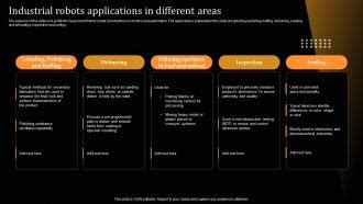 Industrial Robots Applications In Different Areas Applications Of ...