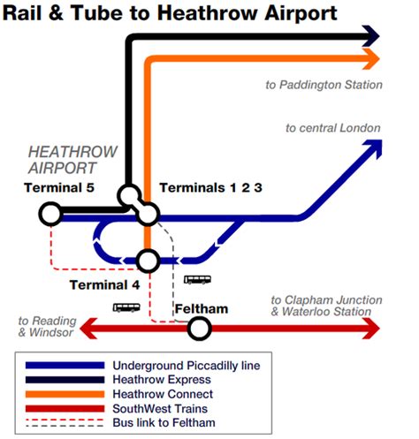 Heathrow Airport - Wikitravel