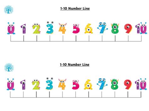 1-10 Number Lines by njdc61 | Teaching Resources