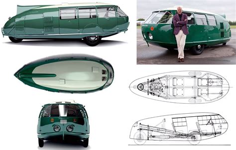 Dymaxion designed by Buckminster Fuller / Norman Foster recreates the ...