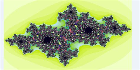 Julia fractal in Python - GeeksforGeeks