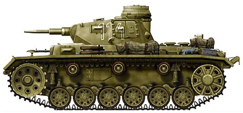 German tanks on Tunisia should use the DAK color scheme - Suggestions ...