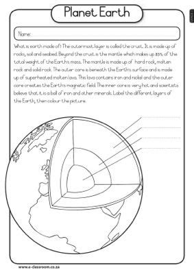 Layers Of The Earth Worksheet