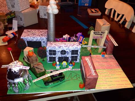 Cell city model | Cell city project | Pinterest | School, Homeschool ...