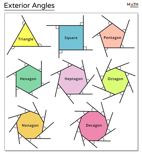 Exterior Angles Of A Polygon Examples