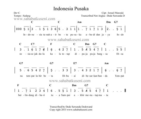 Not Angka Lagu Indonesia Pusaka Ismail Marzuki Berikut Lirik Chord - sahabatku seni