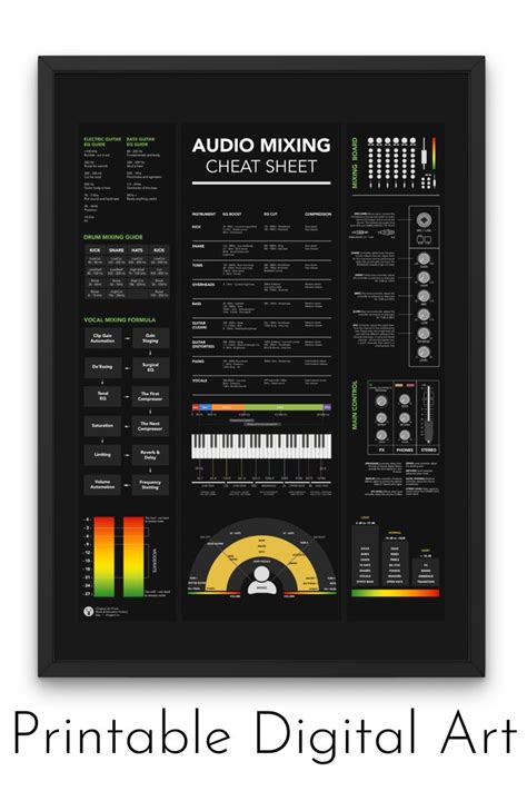 Audio Mixing Board Poster Music Mixing Mastering Board Frequency Spectrum Chart Print Poster ...