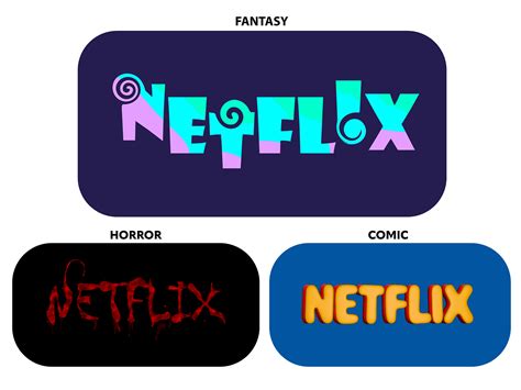 NETFLIX by Nivetha VM on Dribbble