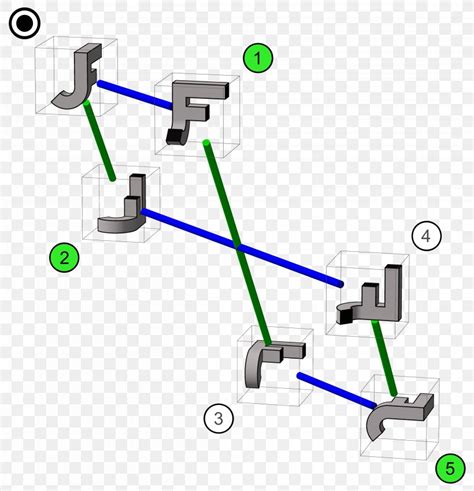 Cayley Graph Permutohedron Symmetric Group Triangle, PNG, 4632x4807px ...