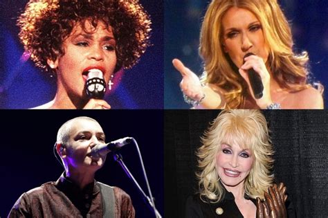 Singers Of The 1980s: A Nostalgic Journey Through Iconic Voices