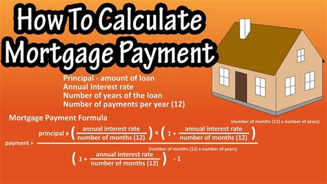 How To Calculate A Mortgage Payment Amount - Mortgage Payments Explained With Formula - YouTube