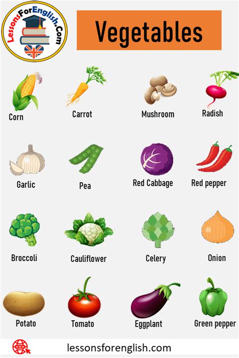 100 Vegetables Names, Pictures, Definition and Example Sentences - Lessons For English