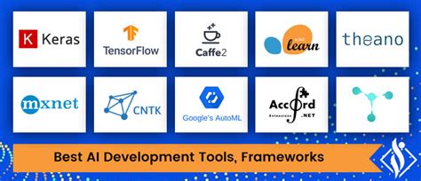 10 Top AI Tools For Developers