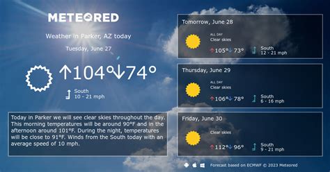 Parker, AZ Weather 14 days - Meteored