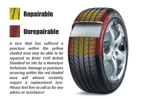 New and Used Tires & Wheels in Miami: Tire Repair: Tire Patch vs. Plug