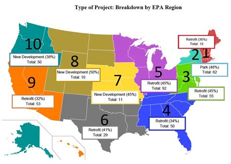 GI Map by EPA Region - Environmental Finance Blog