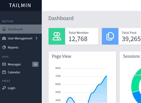 Admin Dashboard With Vue Js And Tailwind Css Tailmin Vue | Images and ...