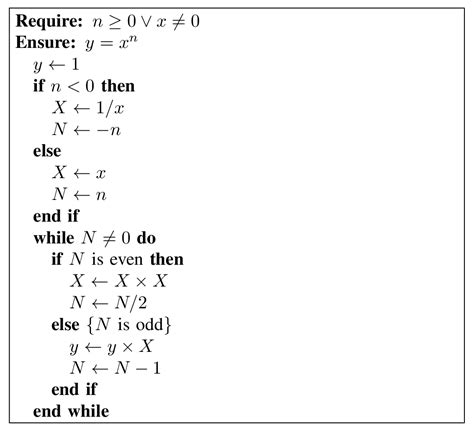 IEEEtrans template requires not to use algorithm package? - TeX - LaTeX ...