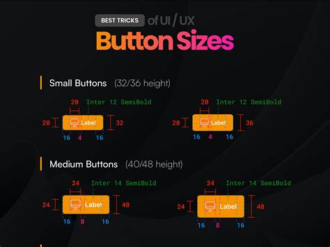 Button Sizes by UI UX Developer on Dribbble