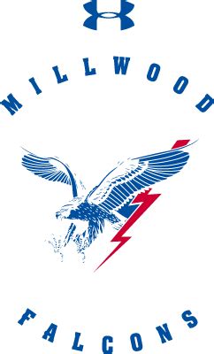 Varsity-Millwood Middle School - Basketball Girls - Millwood Public School