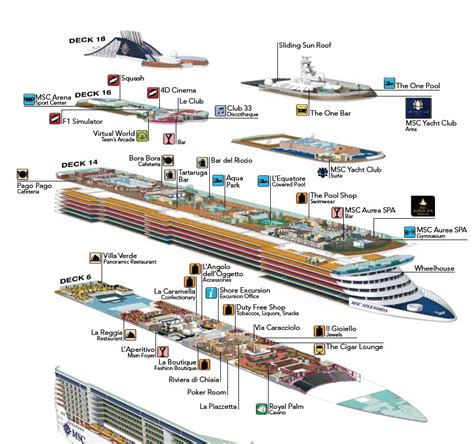 Photo: MSC SPLENDIDA Cutaway Plan Decks, 6, 14, 16 & 18 | MSC SPLENDIDA ...