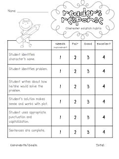 Sarah's First Grade Snippets: Reading Response Rubrics and Prompts Pack (freebie too)