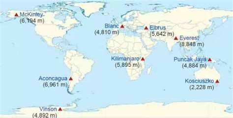 Major Mountain Ranges of the World, Highest Mountain Peaks - PMF IAS