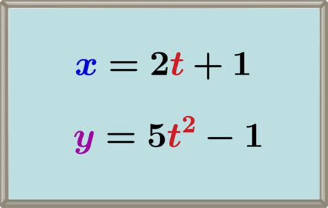 Differentiation of parametric equations with Examples - Neurochispas