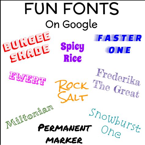 Custom Fonts on Google Drive