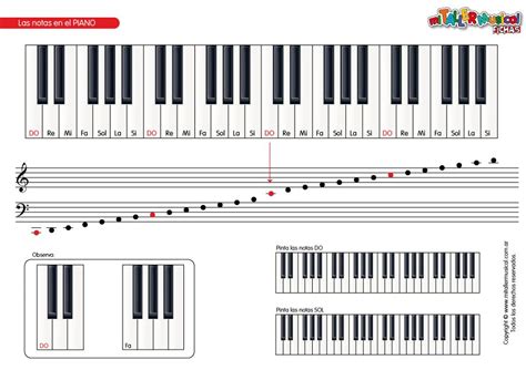 Fichas | Piano songs, Piano scales, Music theory lessons