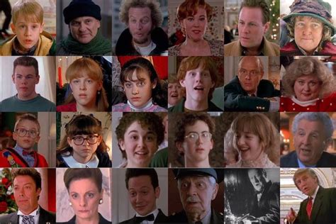 Home Alone 2 Characters by Image Quiz - By spen7601