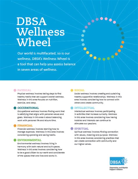 DBSA Wellness Wheel: Your Environmental Wellness - Depression and ...