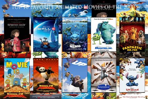 Top 127+ Top 10 grossing disney animated movies - Merkantilaklubben.org