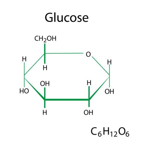 5,500+ Glucose Molecule Stock Photos, Pictures & Royalty-Free Images - iStock