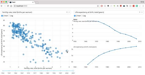 vault/dash: Analytical Web Apps for Python